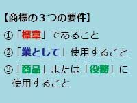 商標権の保護の対象|中川特許事務所|東京・神奈川・川崎の商標・ブランドについて商標登録をするための特許庁への手続の代行、商標権に関する商標調査、商標管理、契約仲介、紛争解決、輸入差止を代行する神奈川県横浜市の弁理士事務所
